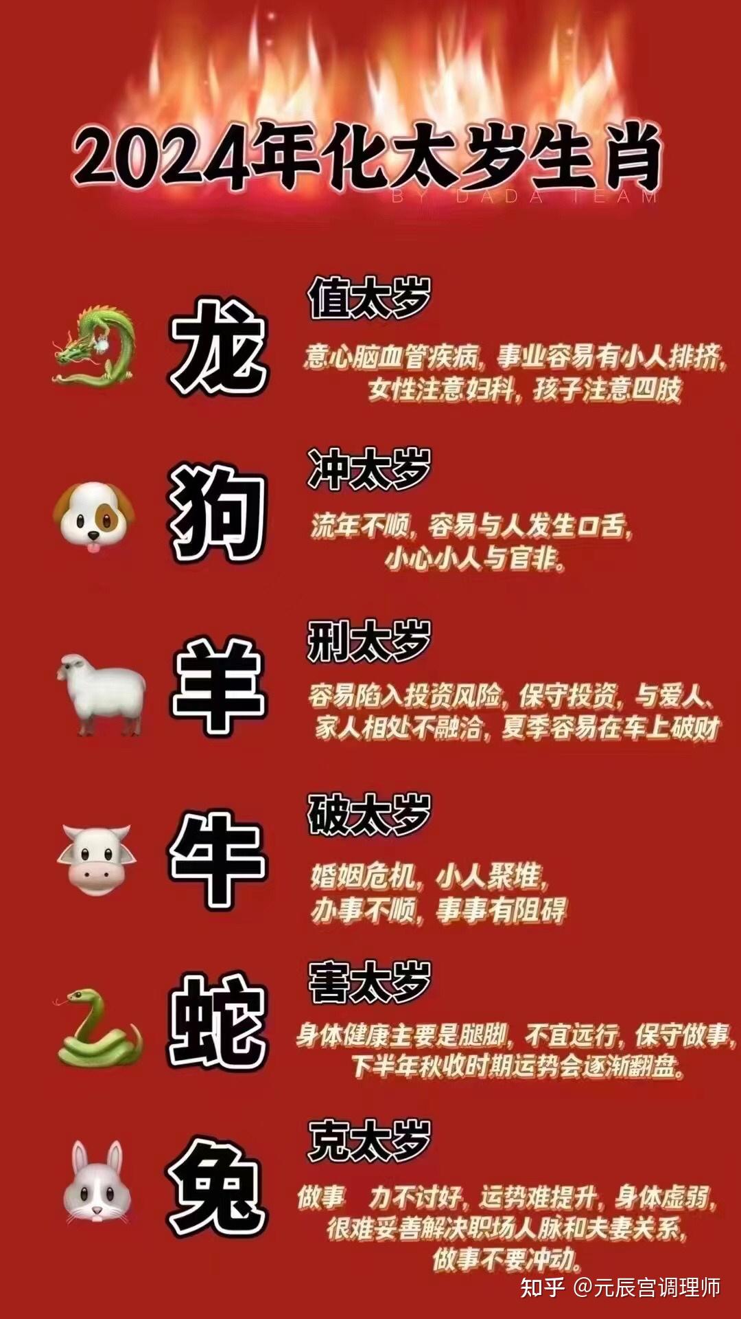 揭秘未來(lái)生肖，探尋2024年今晚9點(diǎn)30生肖開(kāi)啟的神秘面紗