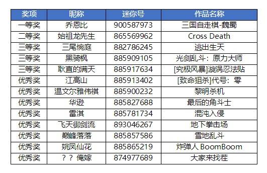 澳門精準預測，探索未來彩票的奧秘與挑戰（2024年澳門免費精準六肖）