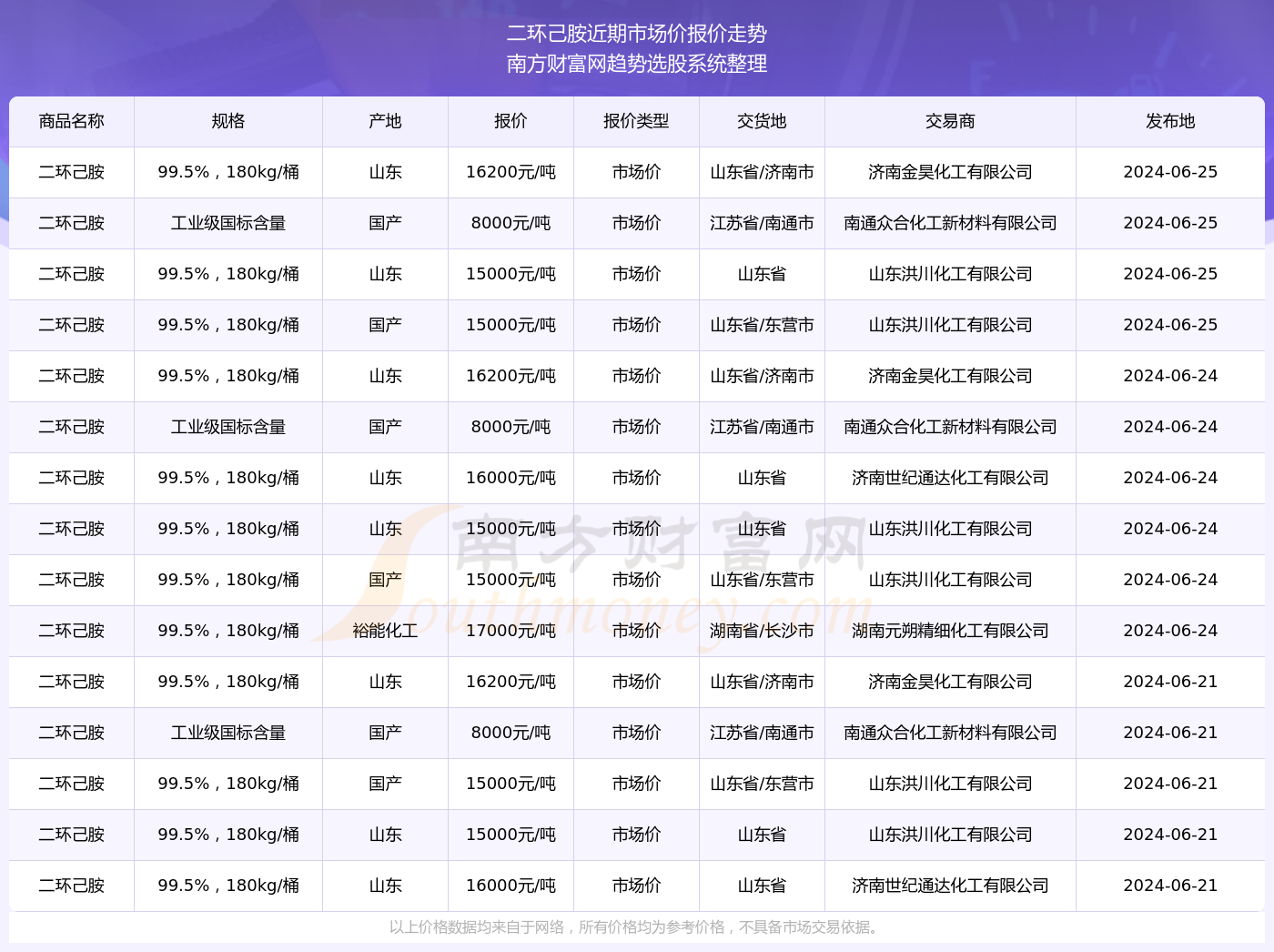 澳門新彩開獎結果及2024年開獎記錄探析