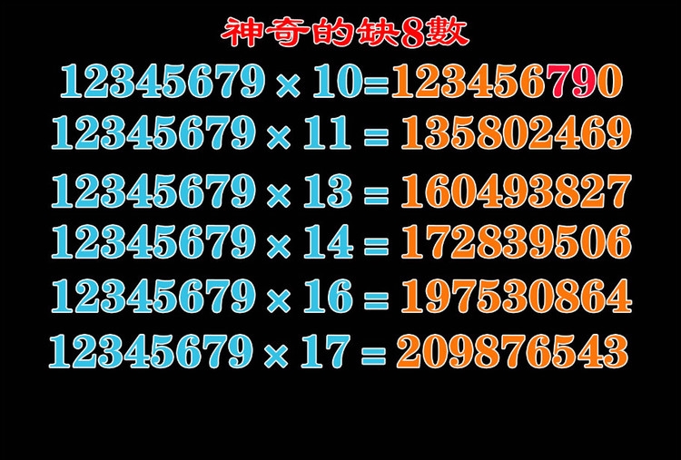 探索神秘的數字組合，管家婆中的特殊數字8383848484