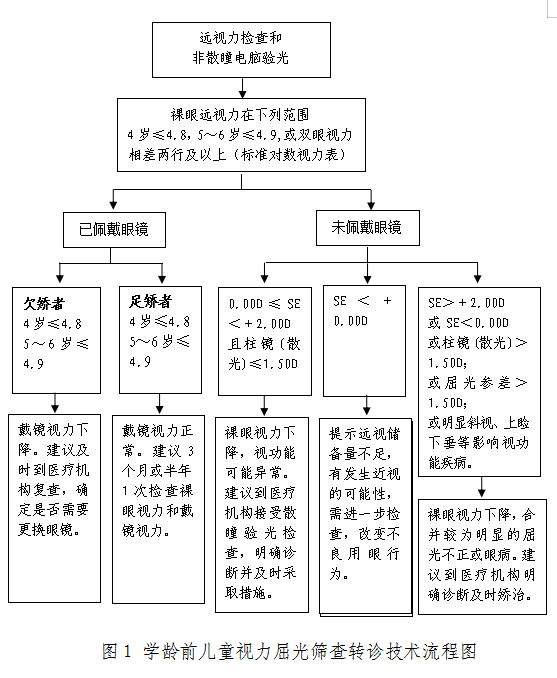 澳門彩票開獎結果及開獎記錄表查詢指南