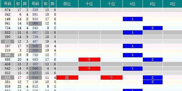 天罡戰神 第3頁