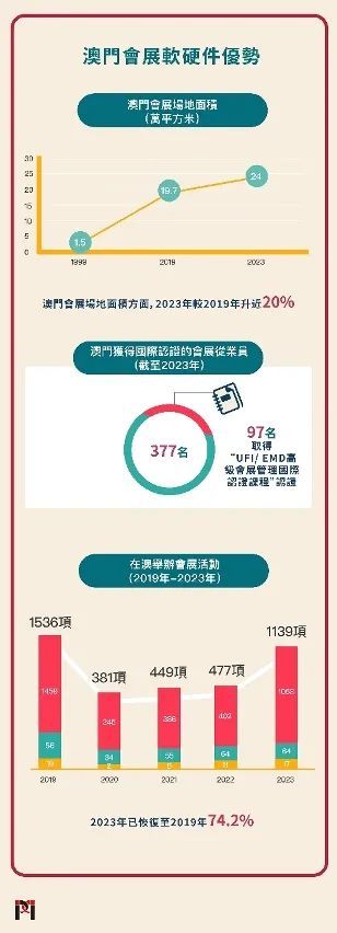 澳門傳真資料查詢，深度解析與實用指南