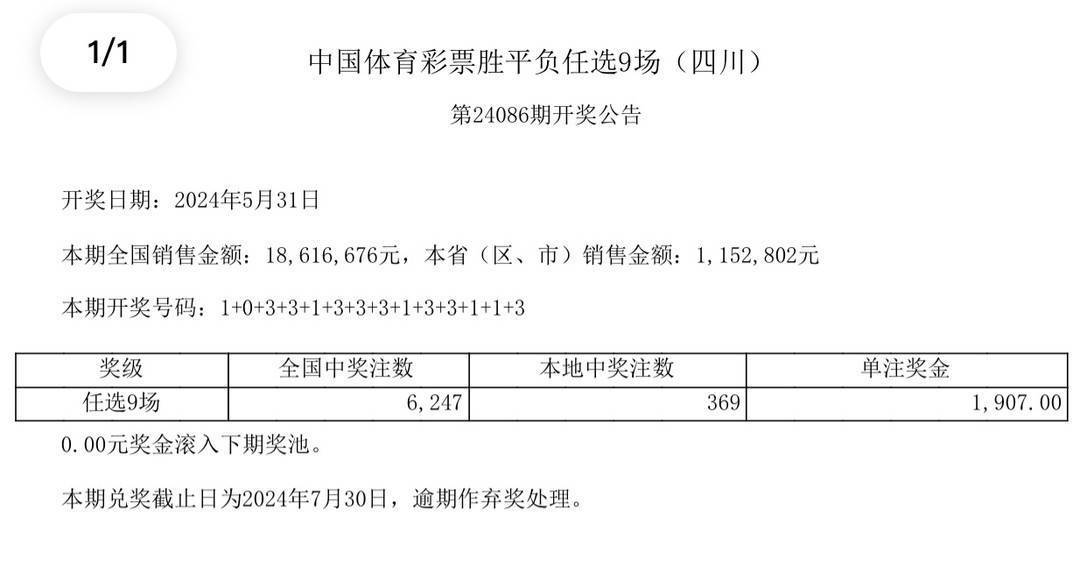 澳門彩票市場的發展與展望，聚焦2024年天天開獎結果