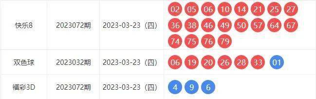 揭秘48449彩票背后的秘密，最快開獎記錄查詢結果全解析