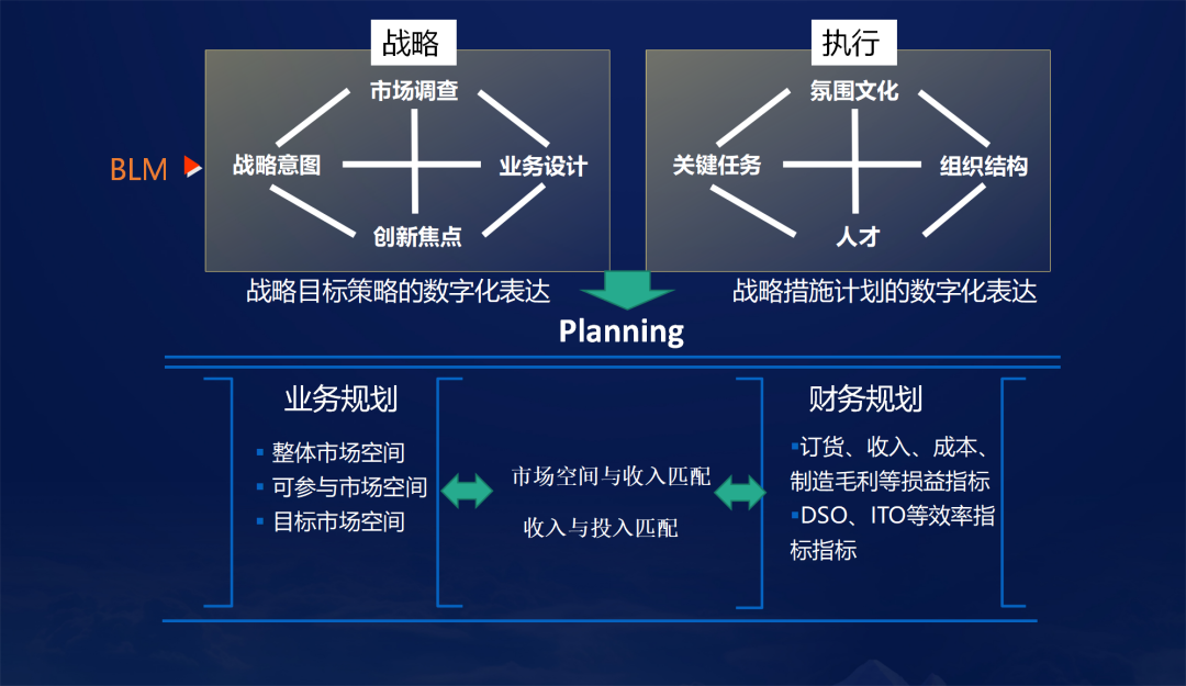 探索精準管家婆，免費、高效與全面的管理解決方案