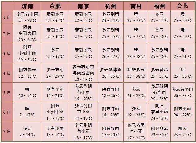 深圳洛克臺風最新消息，影響與應對措施