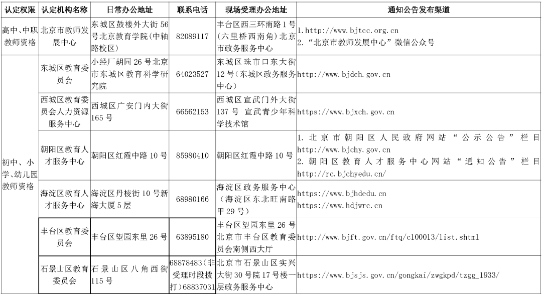 澳門彩票開獎結果及開獎記錄，探索2024年資料網站