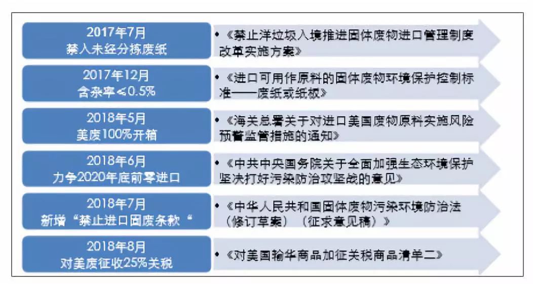 揭秘2024新澳天天免費資料，全方位解讀其優勢與價值