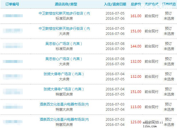 落日殘影 第3頁