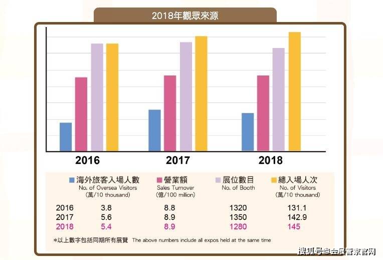 探索澳門管家婆資料，2024年的數據與趨勢分析