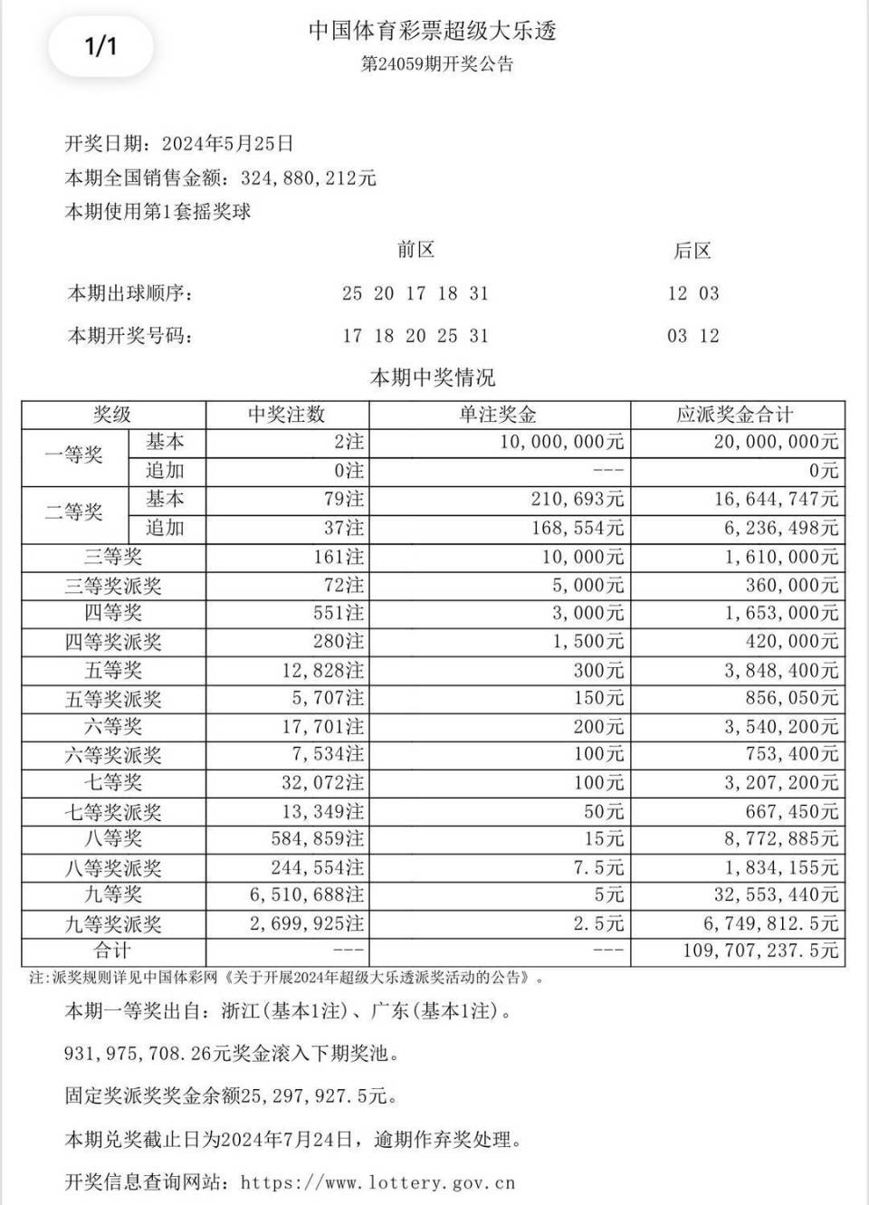 澳門彩票開獎結果查詢，一網打盡55123的奧秘