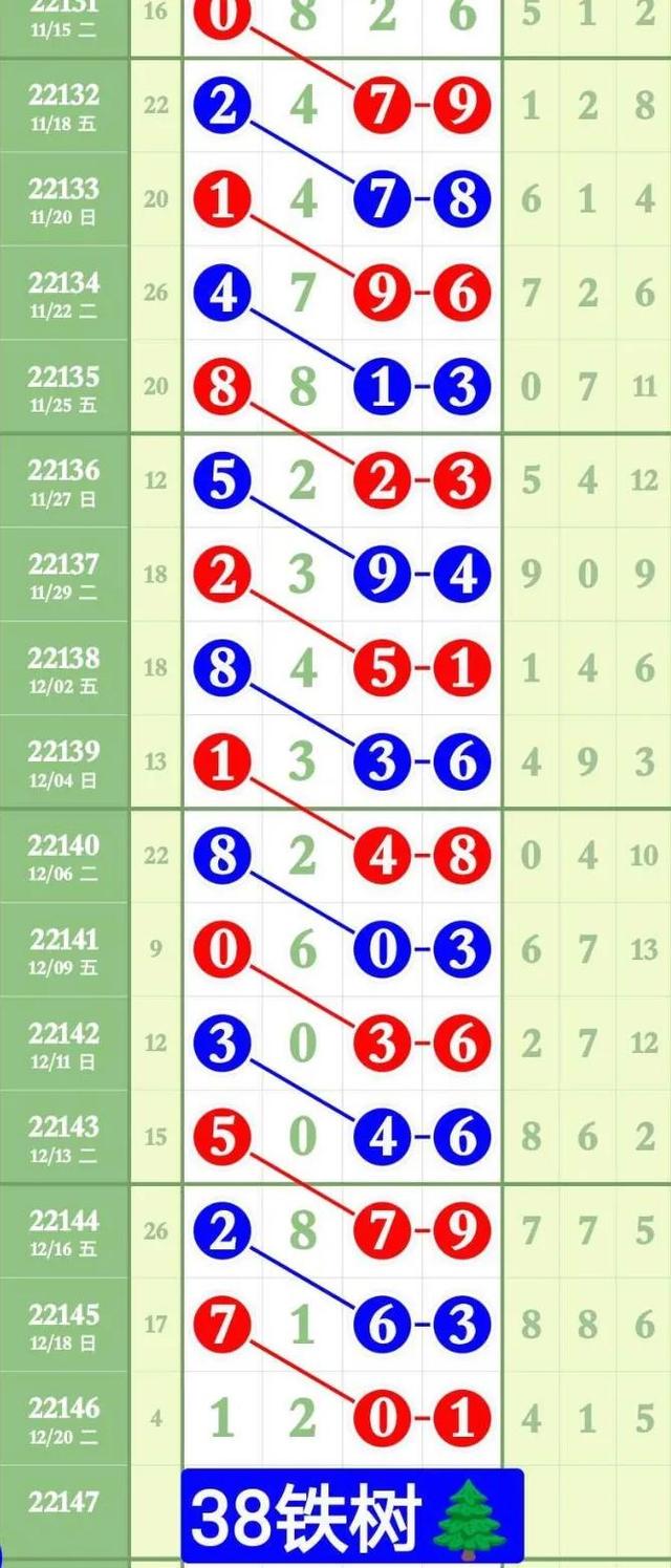 管家婆的資料一肖中特985期，深度解析與預測