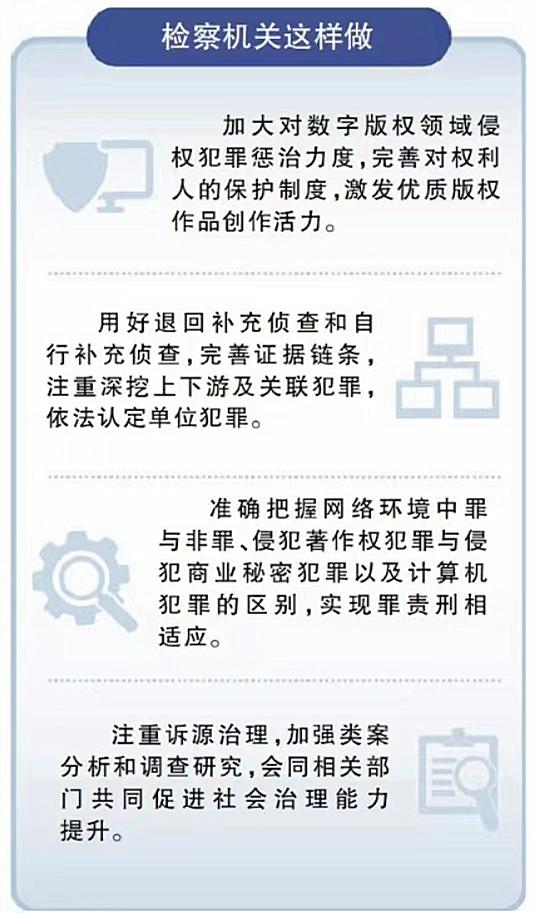 正版大全資料的重要性與價值，探索數字時代的版權保護之路