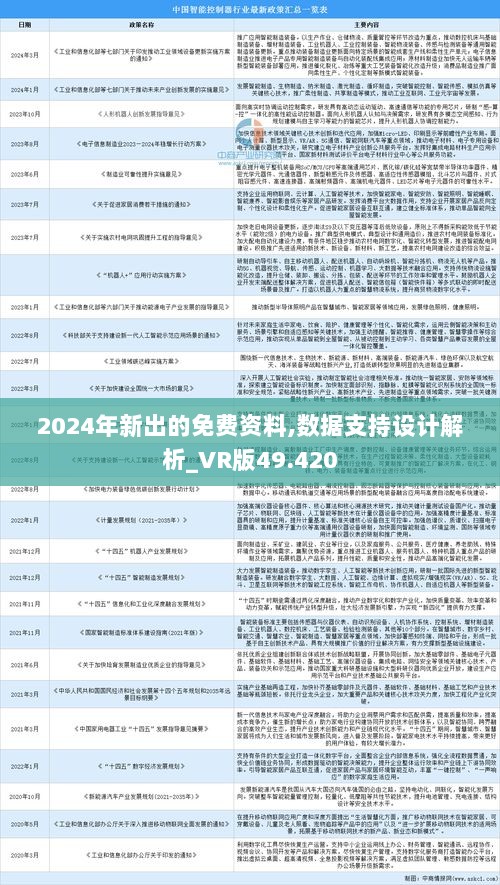 邁向未來(lái)，探索無(wú)限可能——2024全年資料免費(fèi)大全功能解析