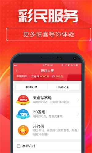 自駕游 第43頁