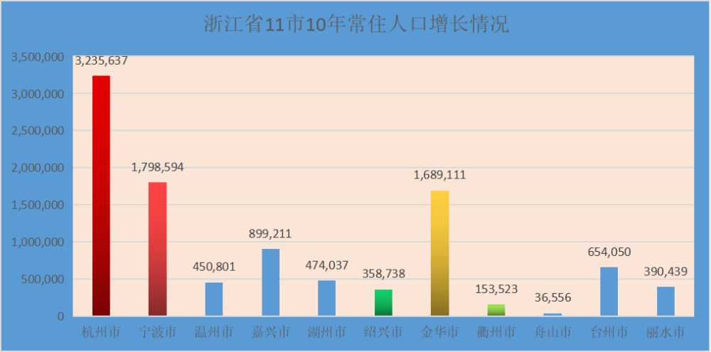 揭秘澳門新歷史開獎記錄查詢結果，深度解析與預測未來趨勢（關鍵詞，澳門新歷史開獎記錄、查詢結果）