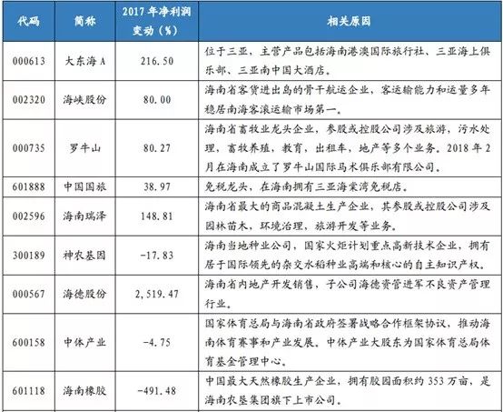 新奧彩正版免費資料查詢，探索彩票行業的透明化與公正性