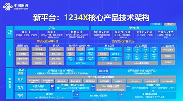 澳門(mén)管家婆三肖預(yù)測(cè)——揭秘未來(lái)的秘密（2024年全新解析）
