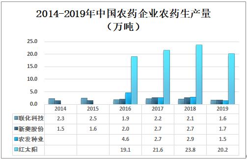 新奧內部最準資料深度解析