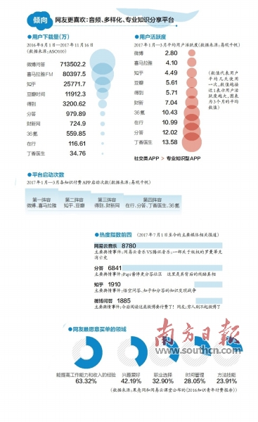 探索正規彩票網站，正常進4949天下彩的獨特魅力