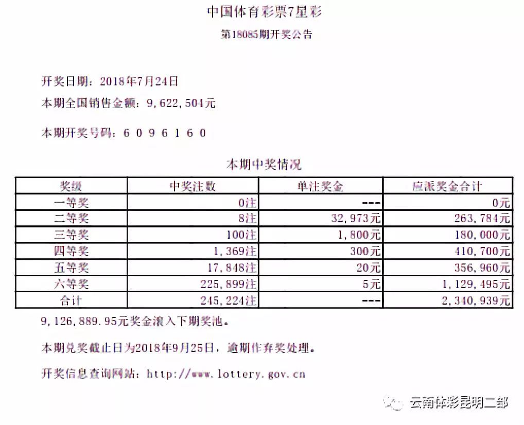 探索澳門彩票的奧秘，2024年天天開彩結(jié)果展望