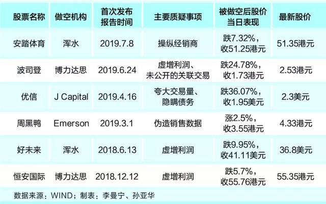 警惕虛假彩票陷阱，新澳六開彩資料2024背后的風(fēng)險(xiǎn)與挑戰(zhàn)