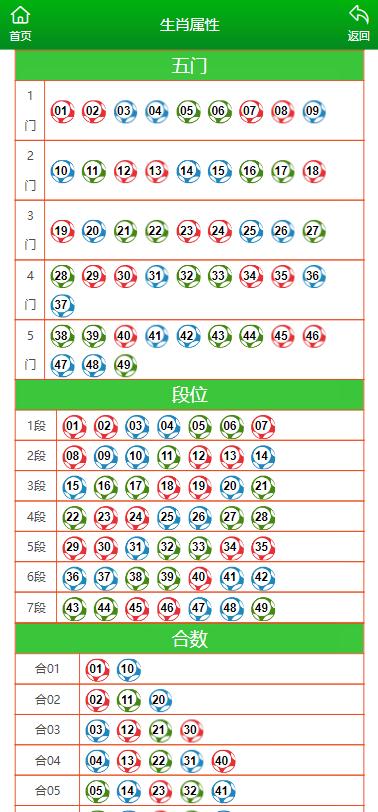 今晚澳門(mén)特馬開(kāi)什么號(hào)碼——探索隨機(jī)性與預(yù)測(cè)的邊緣