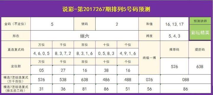 澳門三期彩票必出策略與預測分析