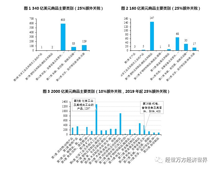 二四六香港資料期期準一，深度解讀與預測分析