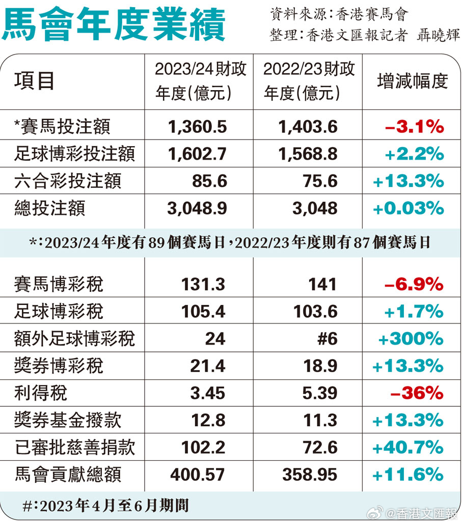 關于馬會傳真資料在澳門的研究與探討（2024年展望）