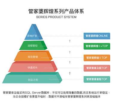 逐月之靈 第2頁