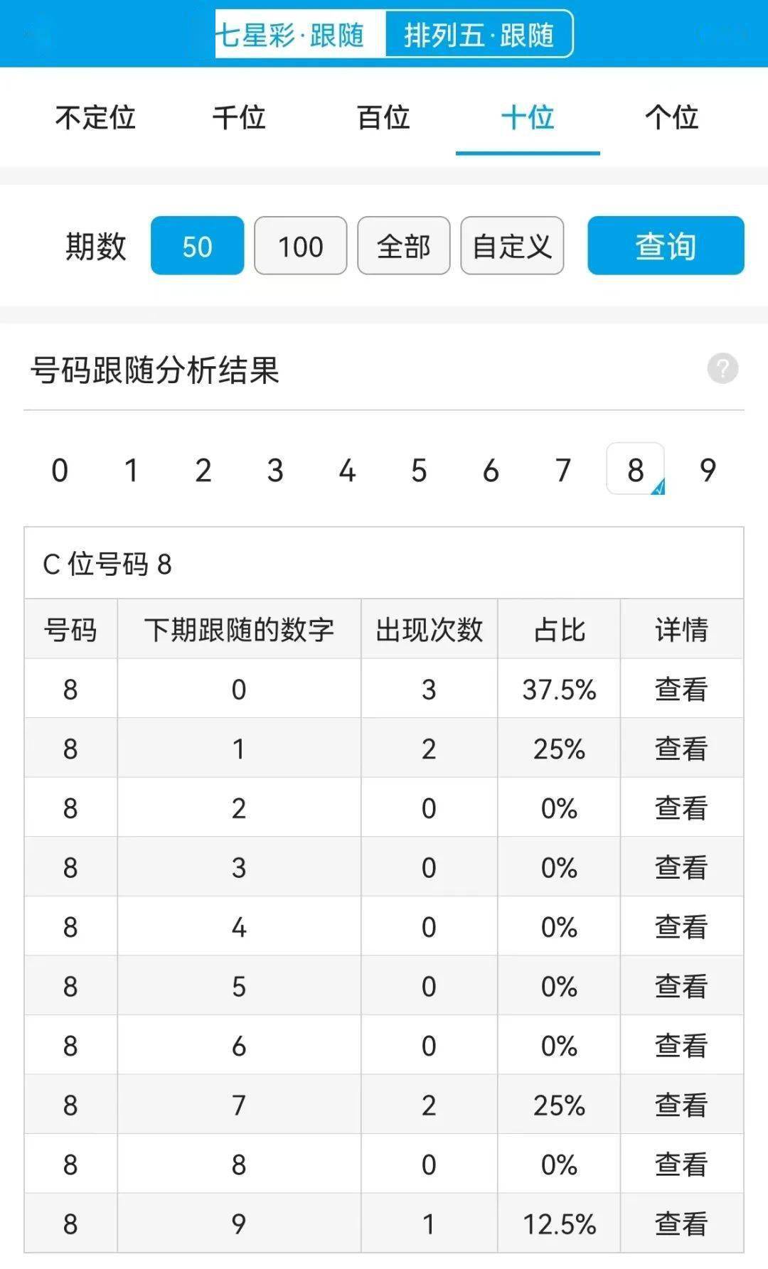 管家婆一肖一碼，揭秘精準預測的秘密與追求百分之百正確的道路
