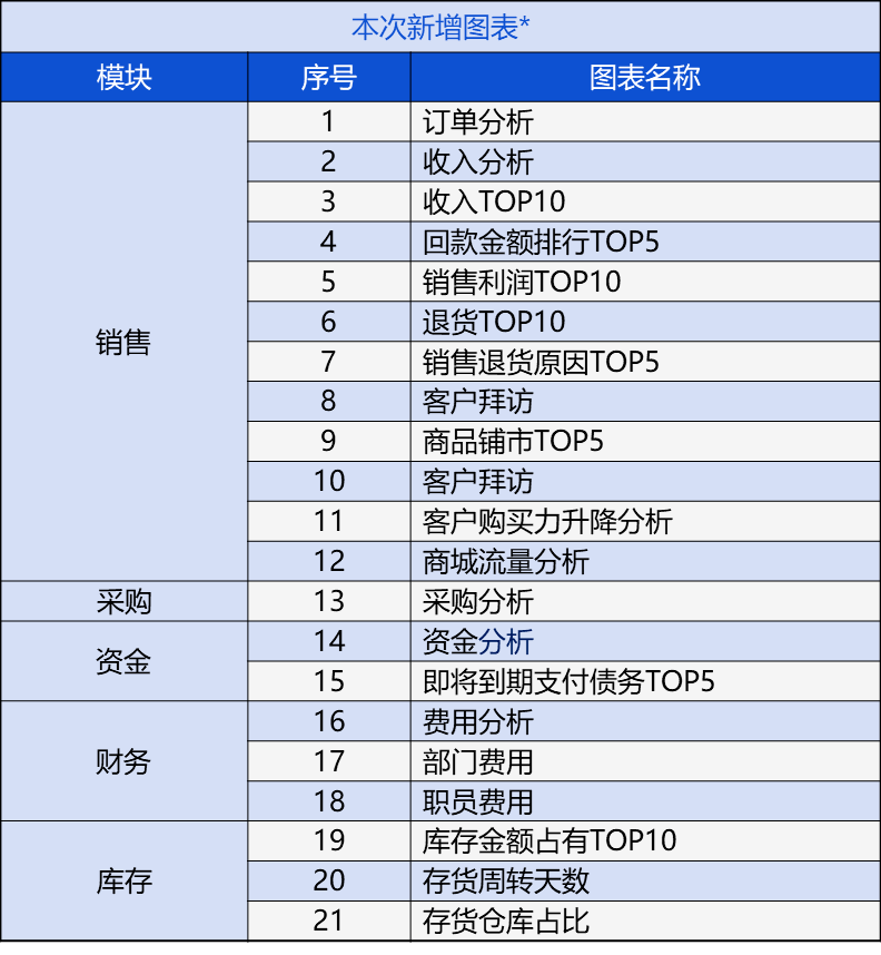 2025年1月 第169頁