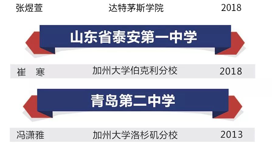 探索未來之門，關(guān)于新澳六今晚資料的深度解析