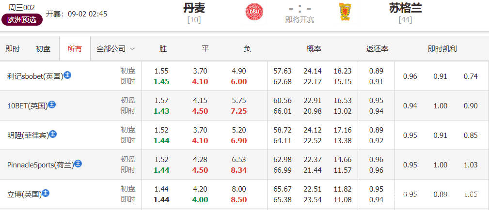 澳門特馬今晚開獎結果揭曉，探索彩票背后的故事與期待