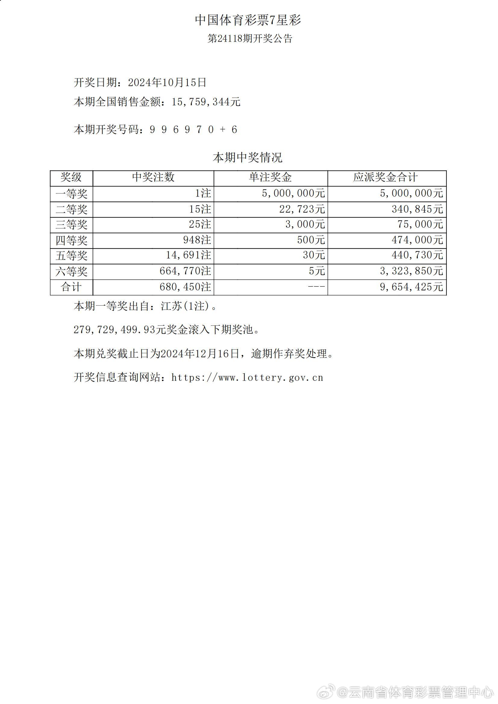 WW77766開獎記錄，探索數字世界的神秘之門