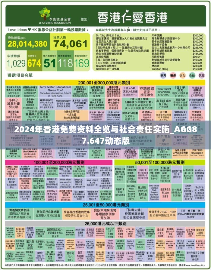揭秘香港2024年全新免費(fèi)資料公開全景