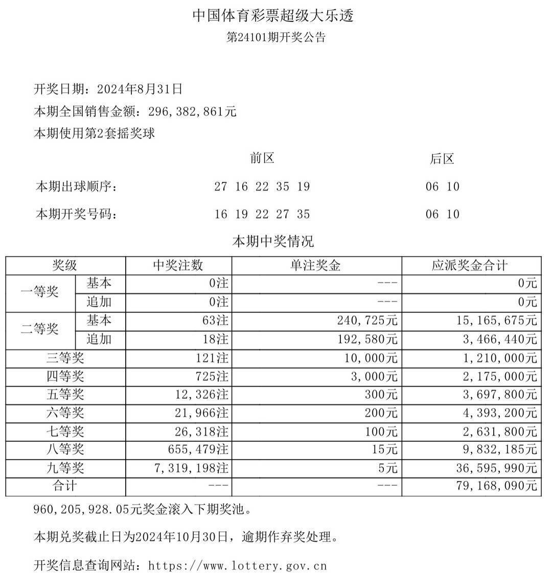 澳門(mén)彩票開(kāi)獎(jiǎng)結(jié)果，探索數(shù)字背后的故事與期待