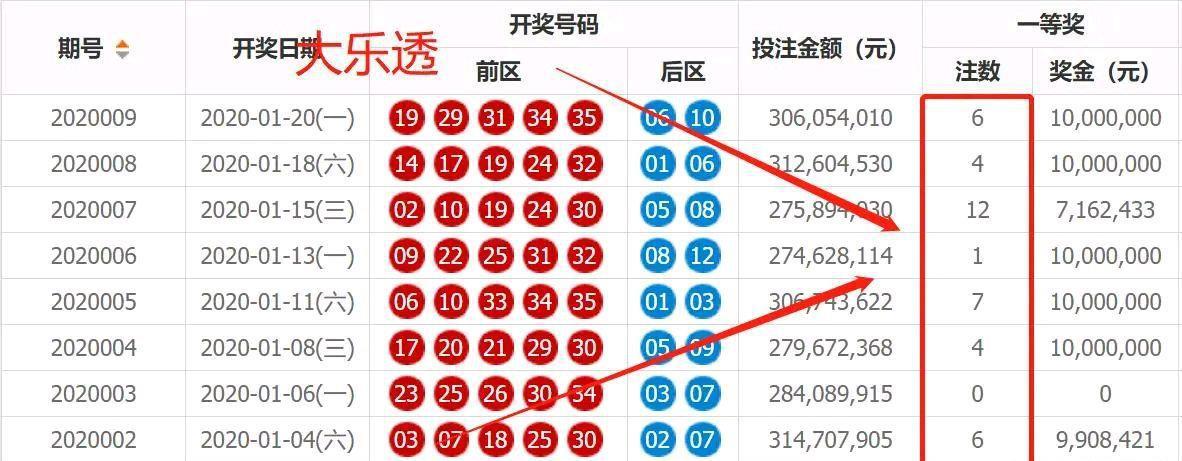 澳門彩開獎結果開獎，揭秘彩票背后的故事與期待