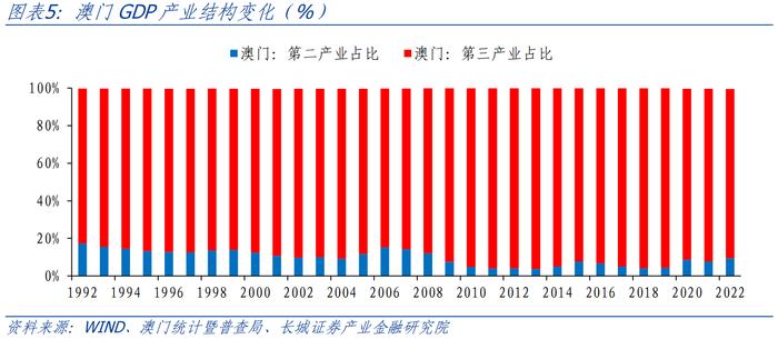 新澳門彩歷史開獎記錄十走勢圖深度解析