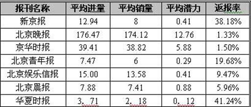 天罡戰(zhàn)神 第2頁