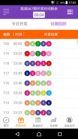 香港開彩開獎(jiǎng)結(jié)果記錄，歷史與現(xiàn)代的交融