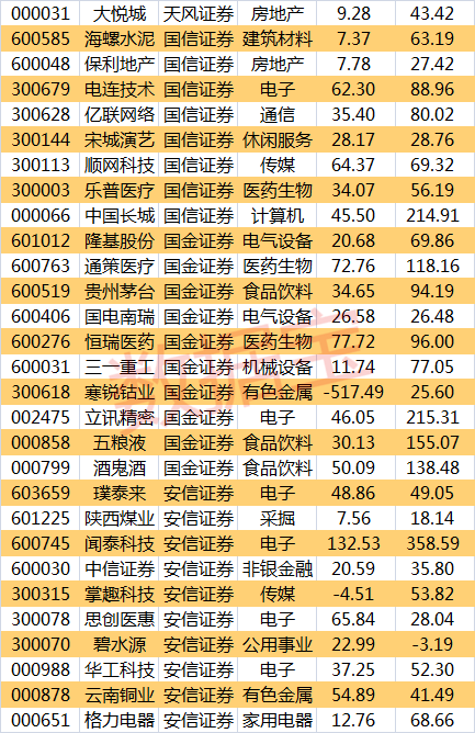 探索494949最快開獎結果，揭秘數字彩票的魅力與挑戰