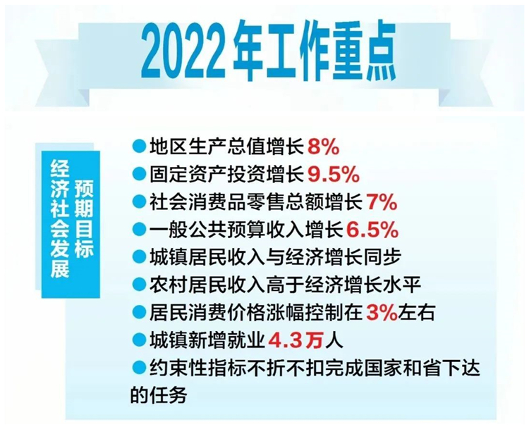 澳門天天開好彩與香港的未來展望，2024年的美好藍圖