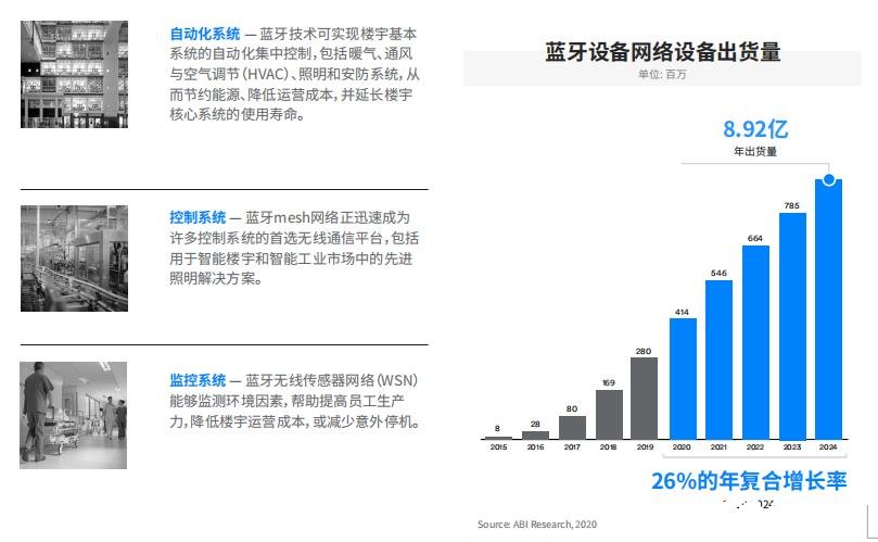 澳門最精準正精準龍門2024，探索預測的魅力與未來展望