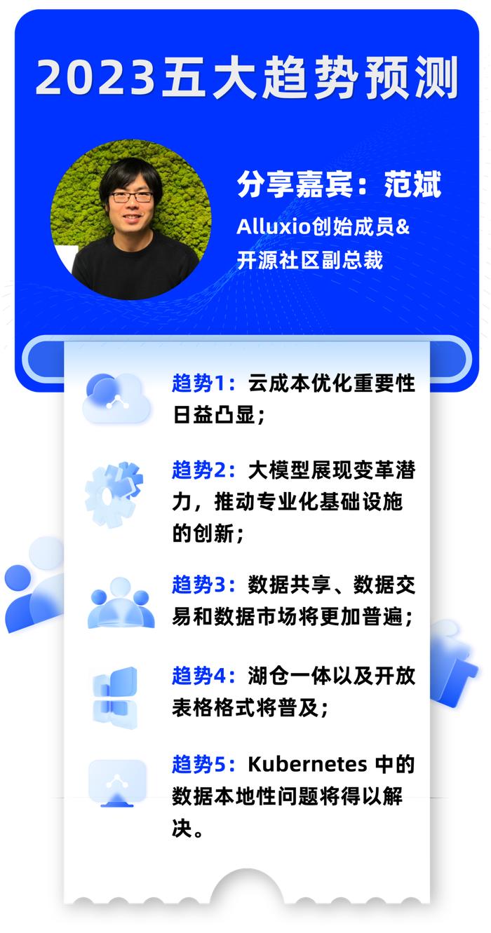 關于4949免費資料與未來展望的探討——邁向2024年