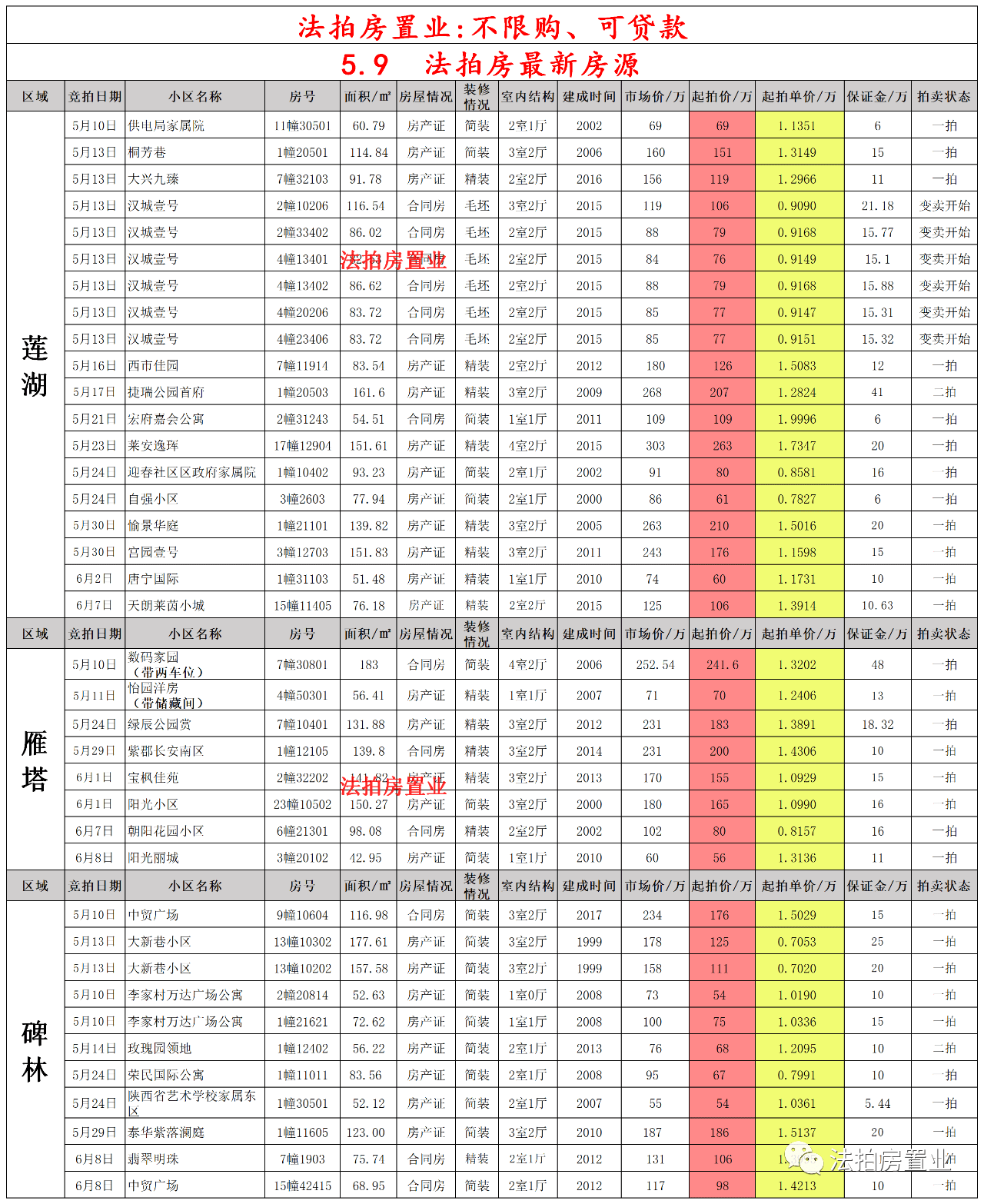 新澳歷史開獎最新結果查詢表，探索與解讀