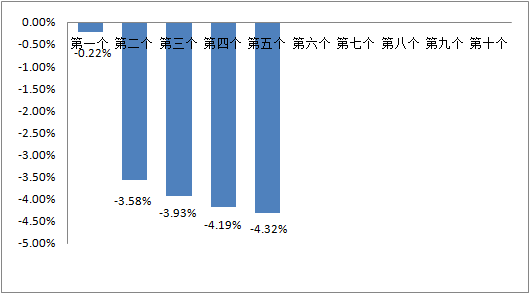 澳門今晚九點30分開獎，期待與揭秘的開端