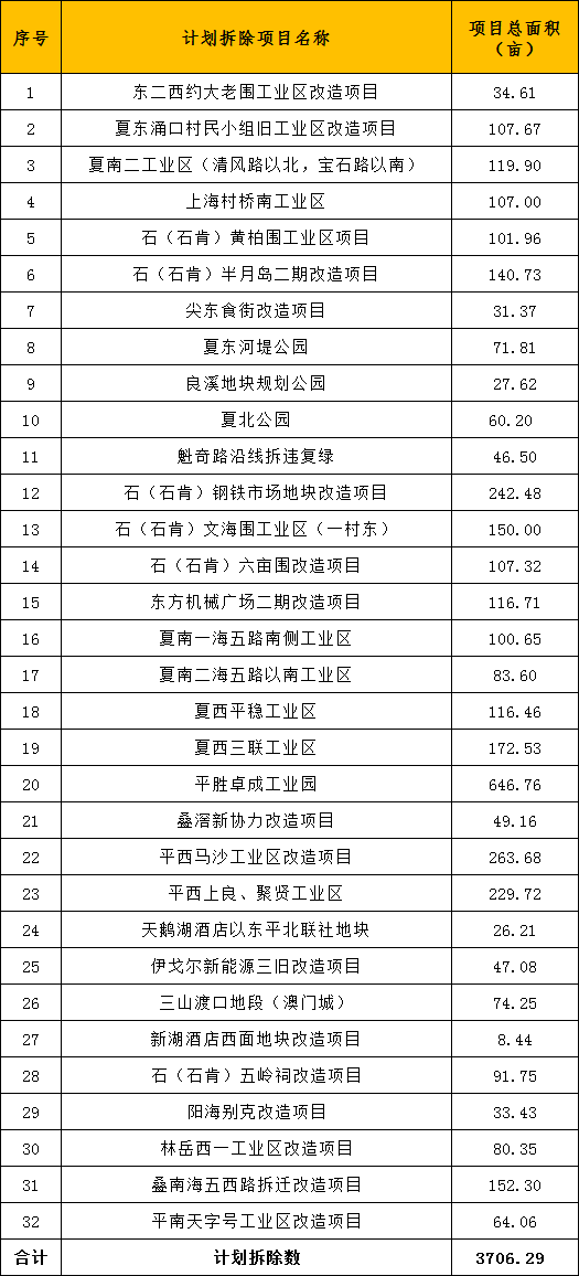 新澳門今期開獎結果查詢表圖片，探索彩票世界的神秘之門